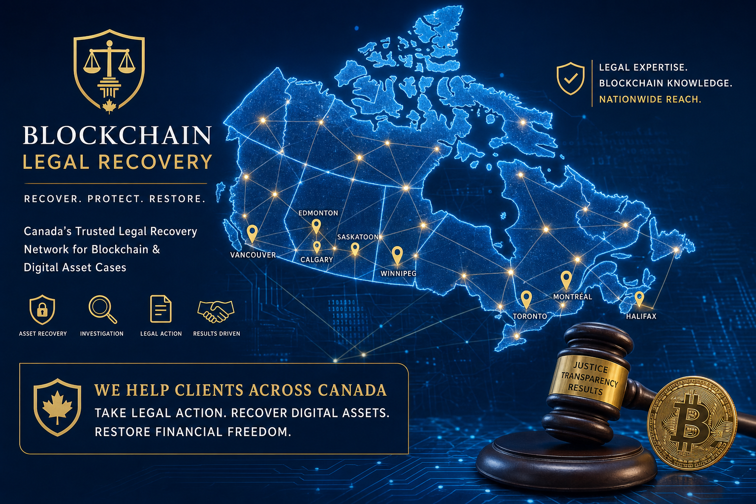 Crypto recovery Canada
